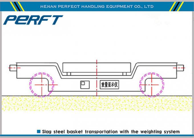  il carretto industriale di trasferimento della siviera per trasferire l'acciaio fuso e può essere attrezzatura di sollevamento idraulica fornita