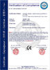 La Cina Henan Perfect Handling Equipment Co., Ltd. Certificazioni